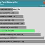 Fan_Max_Power