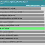 Full_Fan_Speed_CPU_Watt