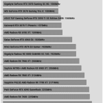 GPU_Core_Clock