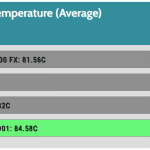 GPU_GAME_Temperature_25DBA