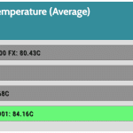 GPU_GAME_Temperature_Full_Fan_Speed