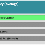 GPU_Game_Frequency_25DBA