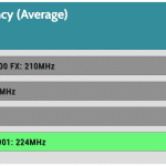 GPU_IDLE_Frequency_25DBA