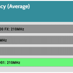 GPU_IDLE_Frequency_Full_Fan_Speed