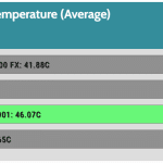 GPU_IDLE_Temperature_Full_Fan_Speed
