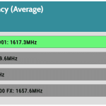 GPU_Torture_Frequency_25DBA