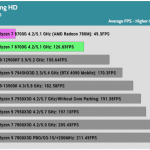 Game_FarCry6_HD_AVG