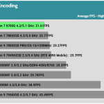 Media_Encoding_VP9