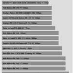 Memory_Clock_Rate