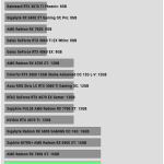 Memory_size