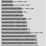 Noise_50_Fan_Speed