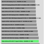 Noise_Full_Fan_Speed