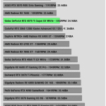 Noise_Furmark_99th_Percentile