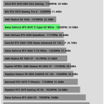 Noise_Gaming_99th_Percentile