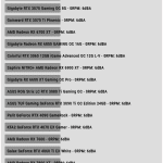 Noise_Multimedia_99th_Percentile