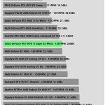 Noise_Rendering_99th_Percentile