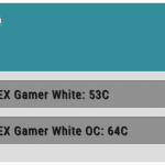 OC_Performance_Max_GPU_Temperature