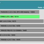 PCMark10_Applications