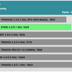 PCMark10_Benchmark