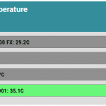 PSU_IDLE_Temperature_Full_Fan_Speed
