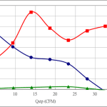 PWM20