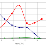 PWM30