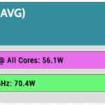 Power_Consumption_AVG_3DMark