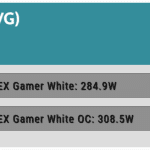 Power_Consumption_AVG_3DMark