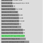 Power_Consumption_Furmark