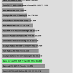 Power_Consumption_Gaming