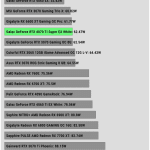 Power_Consumption_Gaming_Vsync