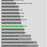 Power_Consumption_IDLE_2x_Monitors