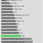 Power_Consumption_Multimedia