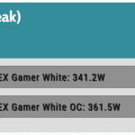 Power_Consumption_Peak_3DMark