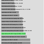 Power_Consumption_Rendering