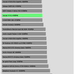 RPM_20dBA