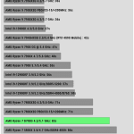 Rendering_Corona_Benchmark