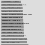 Synthetic_Benchmarks_SuperPi_32