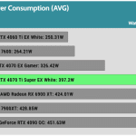 System_Power_Consumption_Gaming_4K