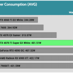 System_Power_Consumption_Gaming_QHD