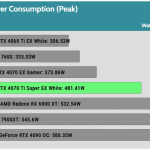 System_Power_Consumption_Peak_Gaming_QHD