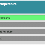 VRM_IDLE_Temperature_25DBA