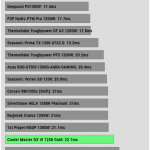 ac_loss_hold_up_time