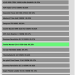 avg_eff_115V