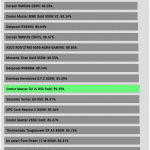 avg_eff_115V