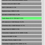 avg_eff_230V