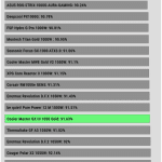 avg_eff_230V