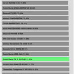 avg_eff_230V