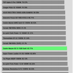 avg_efficiency_low_loads1_230V