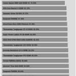 avg_efficiency_low_loads1_230V